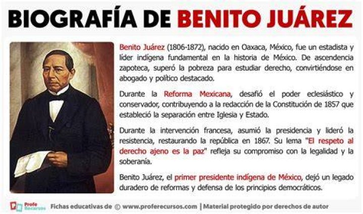 Benito Juarez Benito Juarez