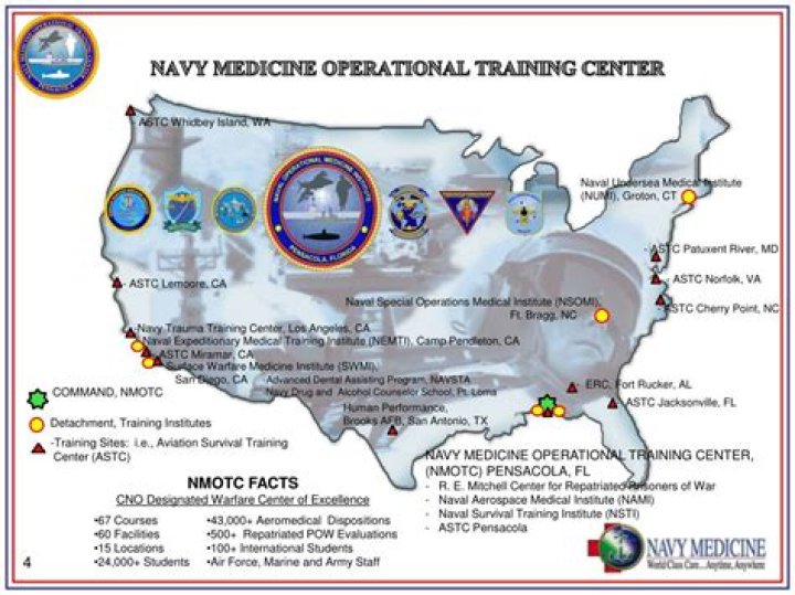 Navy Medicine Operational Training Center Aerospace Medicine