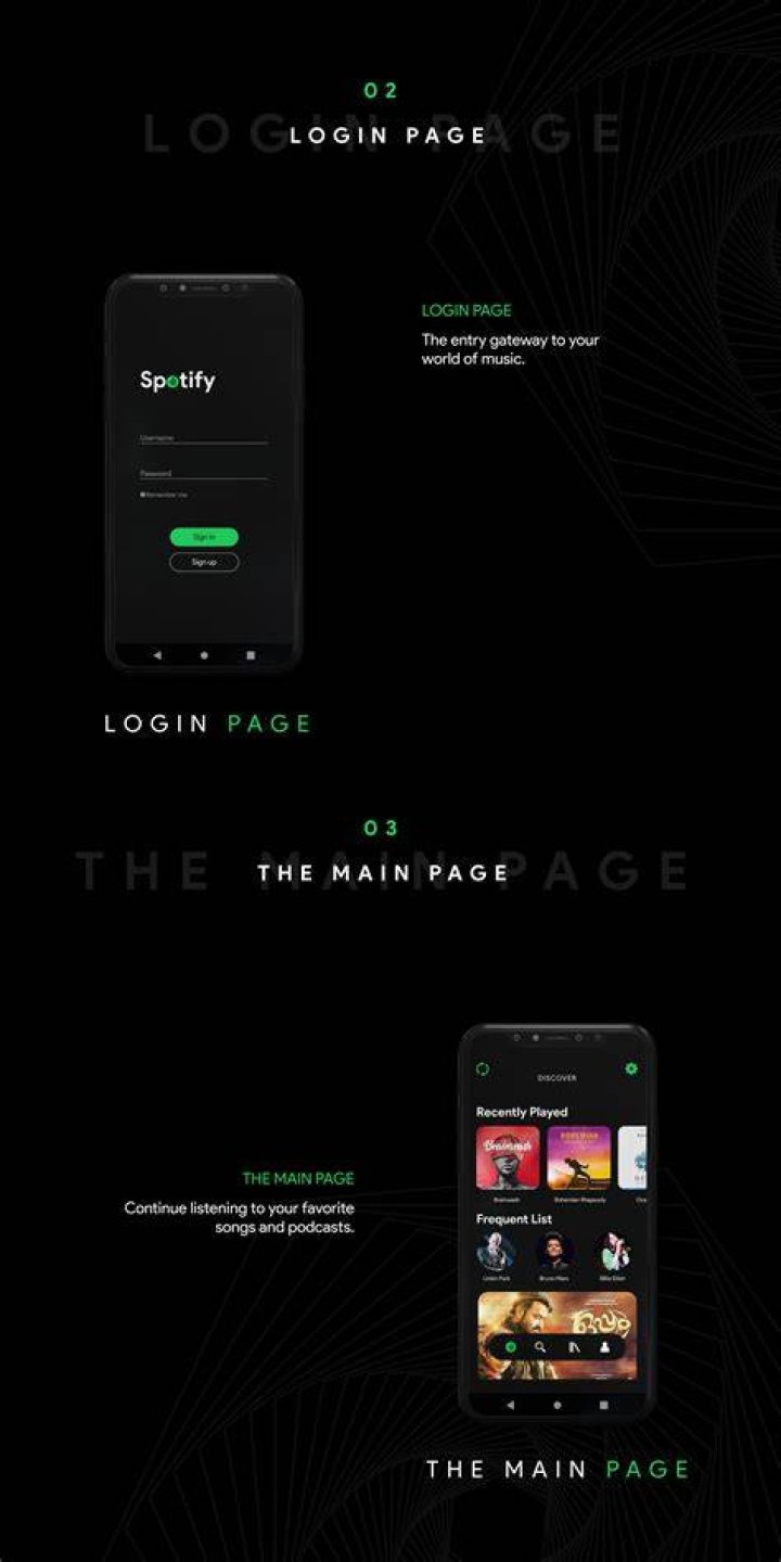 Spotify's graphics for their end-of-year "Wrapped" stats.