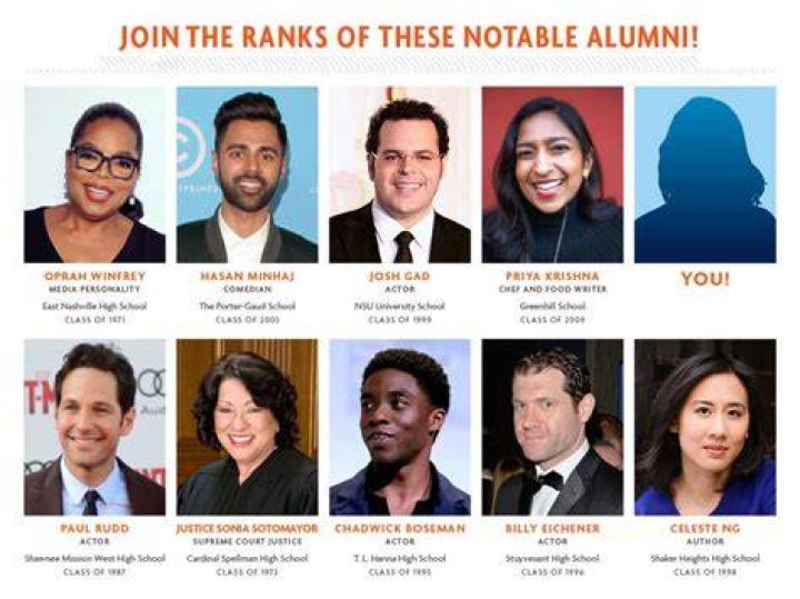 Syracuse University Notable Alumni